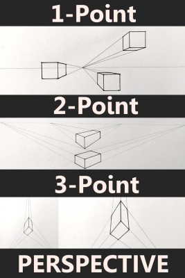 Beginners Guide to Perspective Drawing.jpg